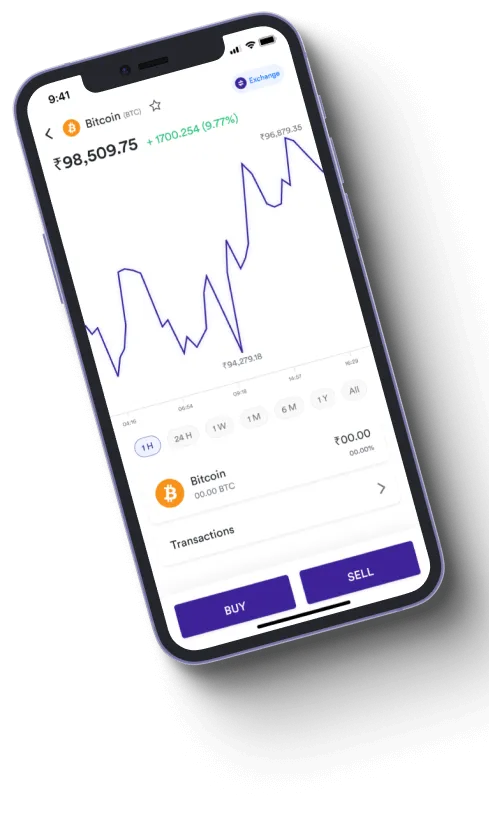 WertonioX - Is WertonioX fraudulent?